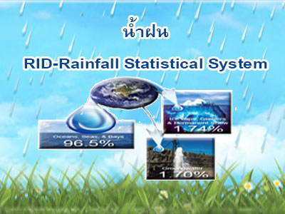 ระบบฐานข้อมูลน้ำฝน